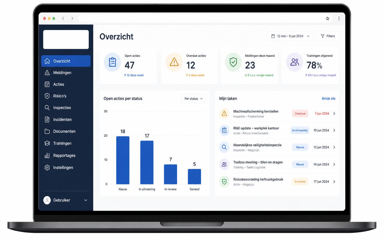 Voorbeeld van het dashboard van SafetyWiser met openstaande acties, meldingen en taken